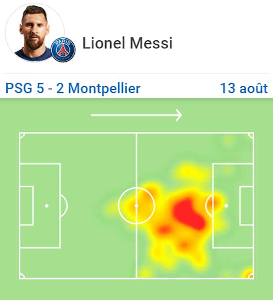 Image de l'article :PSG/Montpellier (5-2) – Neymar et le rouleau compresseur : les chiffres importants