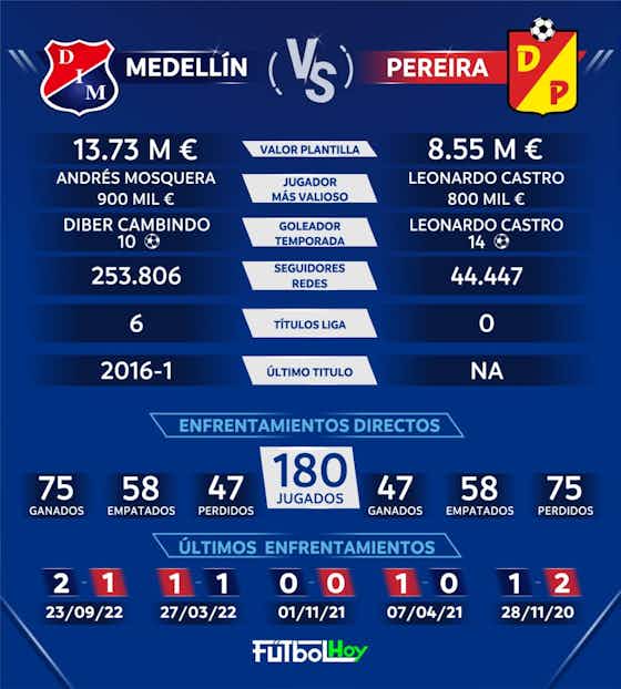 Imagen del artículo:Independiente Medellín vs. Deportivo Pereira