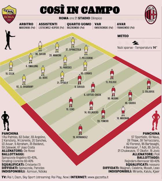Immagine dell'articolo:GdS: Predicted XIs for Roma vs. Milan – Musah the surprise inclusion