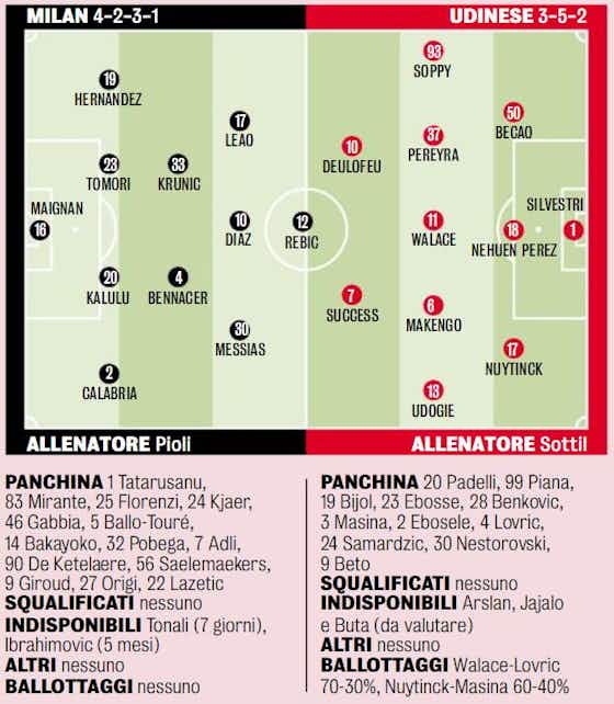 Article image:GdS: Probable XIs for Milan vs. Udinese – Krunic, Brahim Diaz and Rebic entrusted