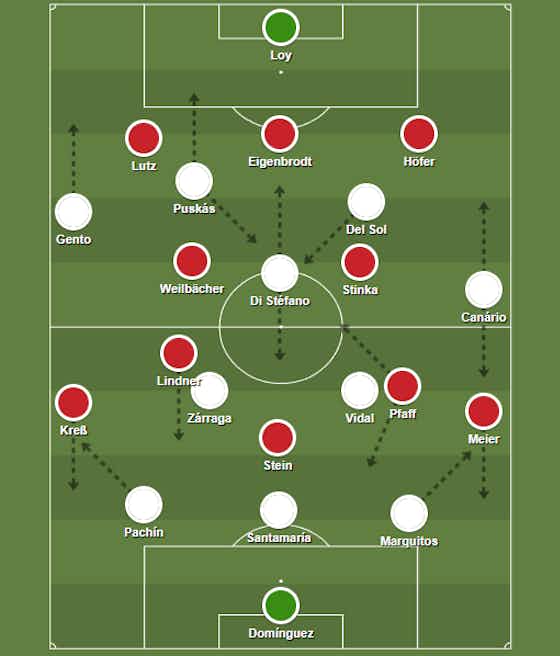 Imagem do artigo:Relembre o último confronto entre Real Madrid e Eintracht Frankfurt