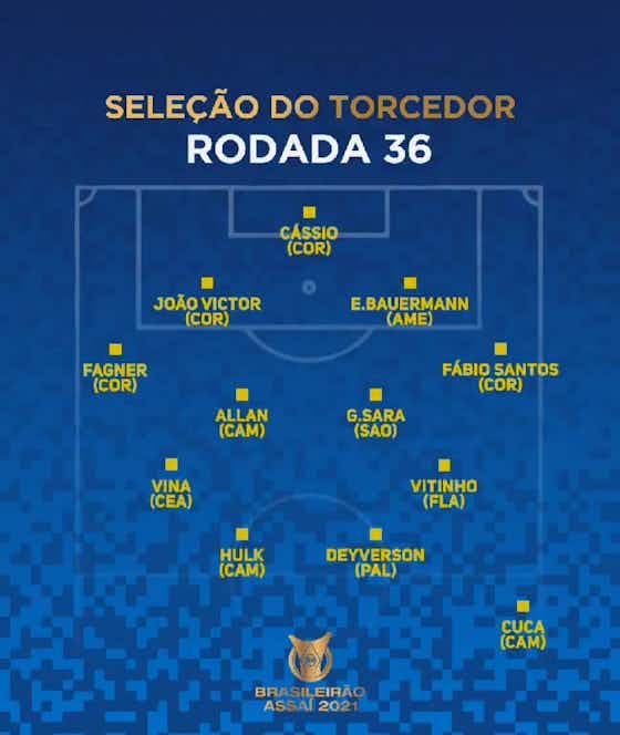 Imagem do artigo:Corinthians domina defesa e tem quarteto na “Seleção do Torcedor” da 36ª rodada do Brasileirão