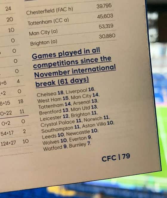 Article image:(Image): Cheeky Chelsea make a point with their programme
