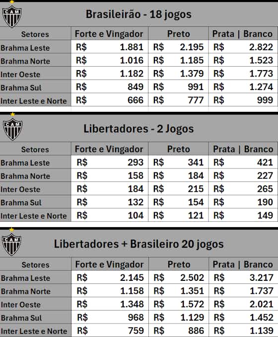 Imagem do artigo:Galo Na Veia: pacote de ingressos para Brasileiro e Libertadores