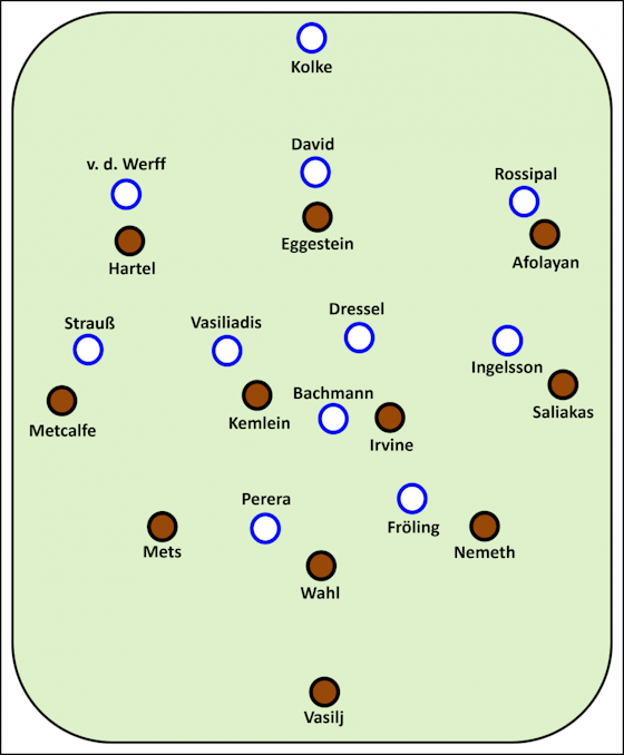 Artikelbild:FC St. Pauli vs. Hansa Rostock 1:0 – Geduld und Überzeugung
