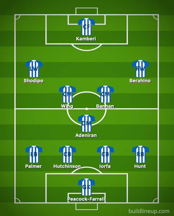 Article image:Kamberi starts: The predicted Sheffield Wednesday XI to face Ipswich on Saturday