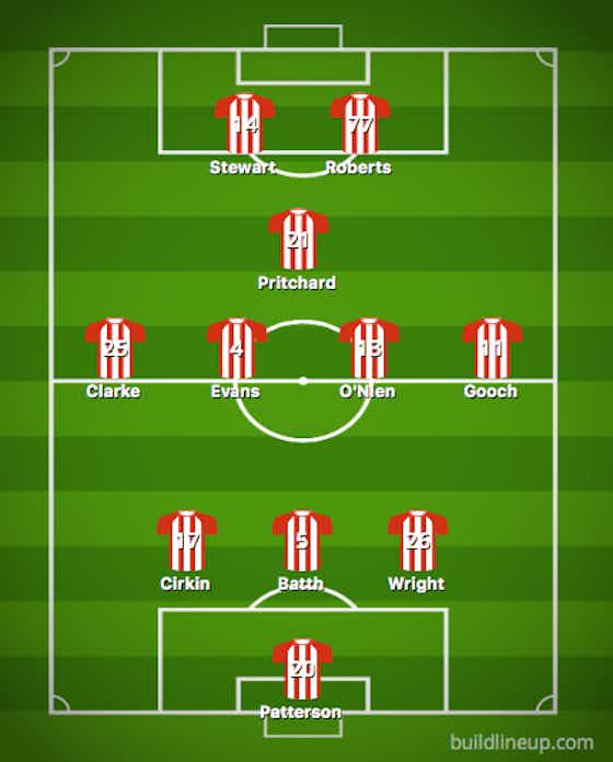 Article image:O’Nien starts: The predicted Sunderland XI to face Wycombe on Saturday