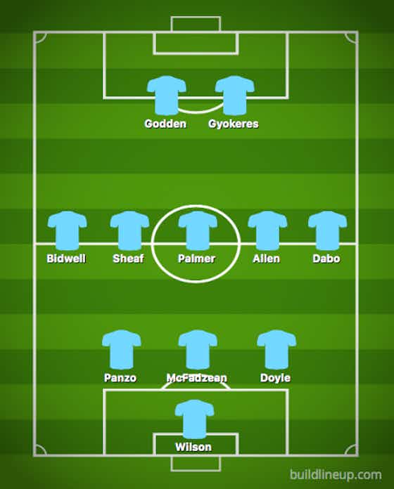 Article image:Gyokeres starts: The predicted Coventry XI to face Bristol City on Tuesday