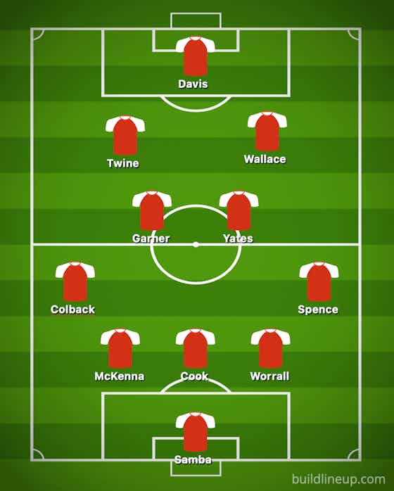 Article image:Jed Wallace in: How Nottingham Forest’s XI could look if recent transfer rumours materialised