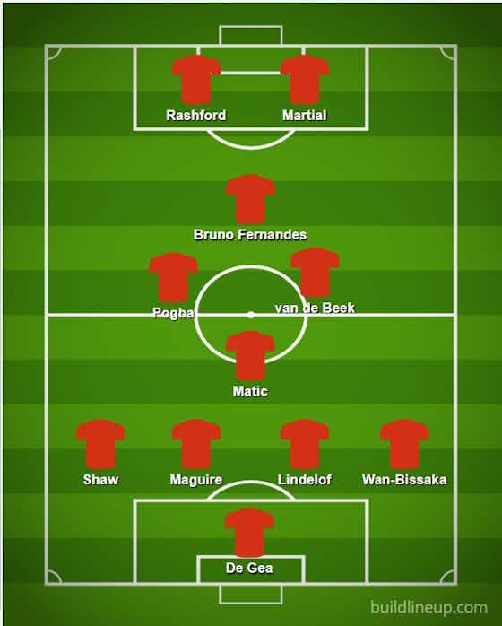 Article image:How Man United could change formation to accommodate van de Beek – But it would create more issues