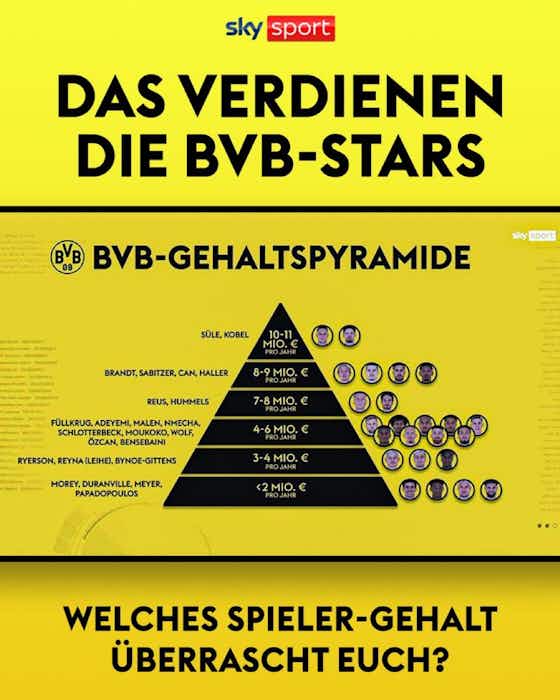 Artikelbild:Die Gehaltstabelle des BVB – So viel verdienen Kobel, Süle, Reus & Co.