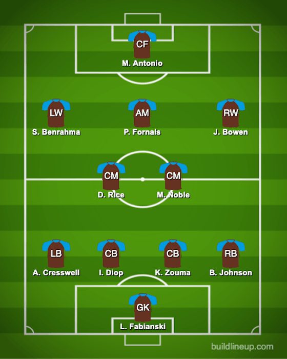 Article image:Predicted West Ham XI vs Everton: latest team and injury news, predicted lineup