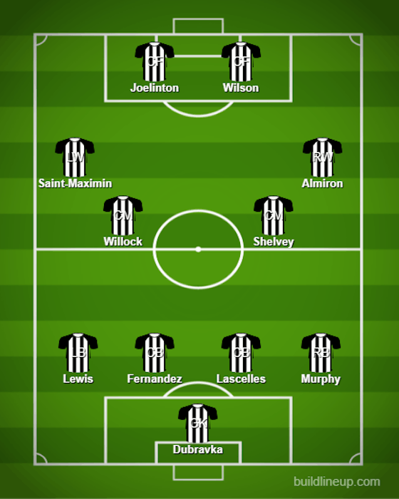 Article image:Predicted Newcastle XI to face Burnley