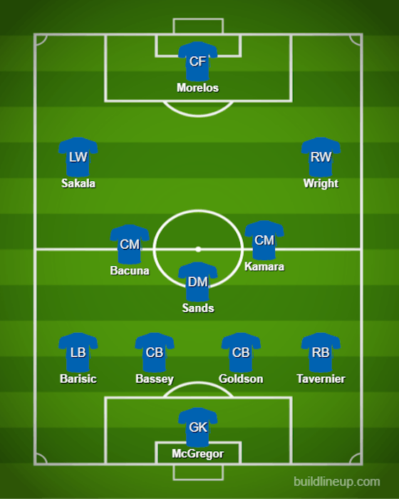 Article image:Rangers: Predicted Gers XI to face Livingston