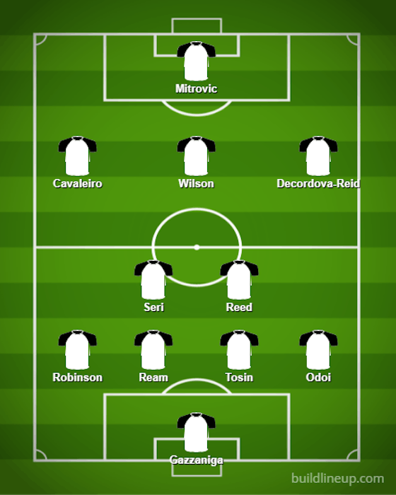 Article image:Wilson starts: The predicted Fulham XI to face Birmingham tomorrow