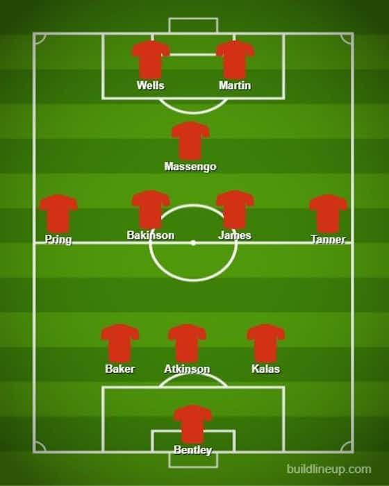 Article image:31-year-old starts: The predicted Bristol City XI to face Fulham on Saturday