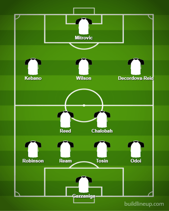 Article image:Kebano starts: The predicted Fulham XI to face Swansea tomorrow night