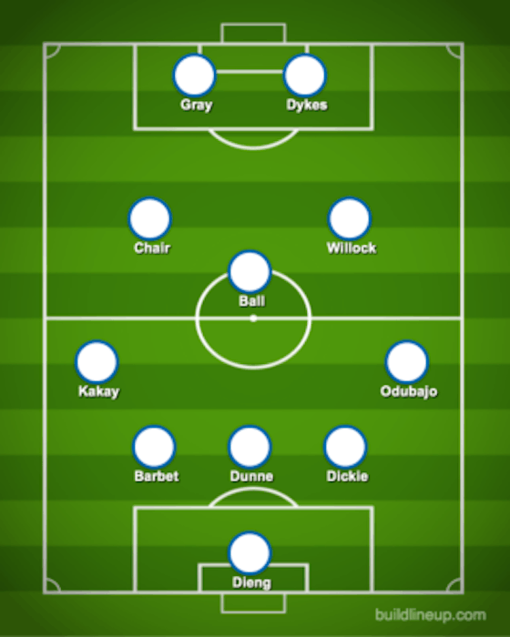 Article image:Kakay starts: The predicted QPR XI to face Birmingham City tomorrow night