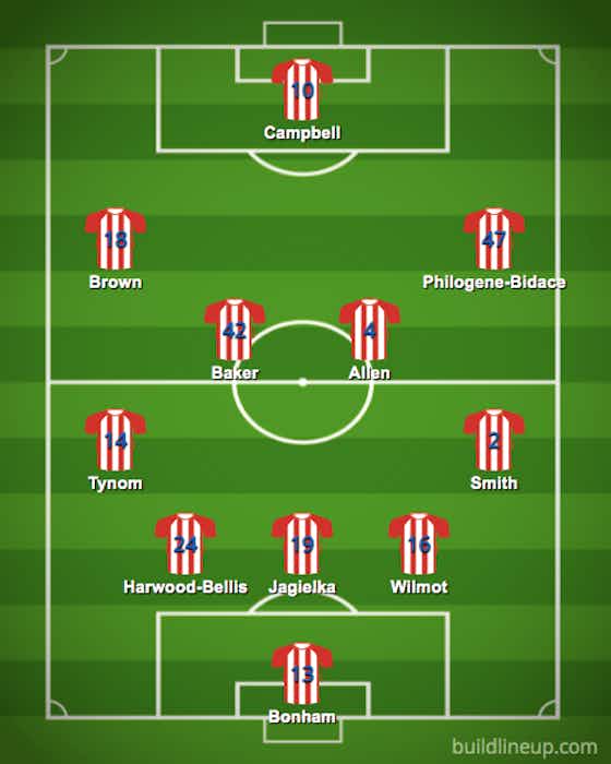 Article image:Wilmot starts: The predicted Stoke City XI to face Huddersfield tonight