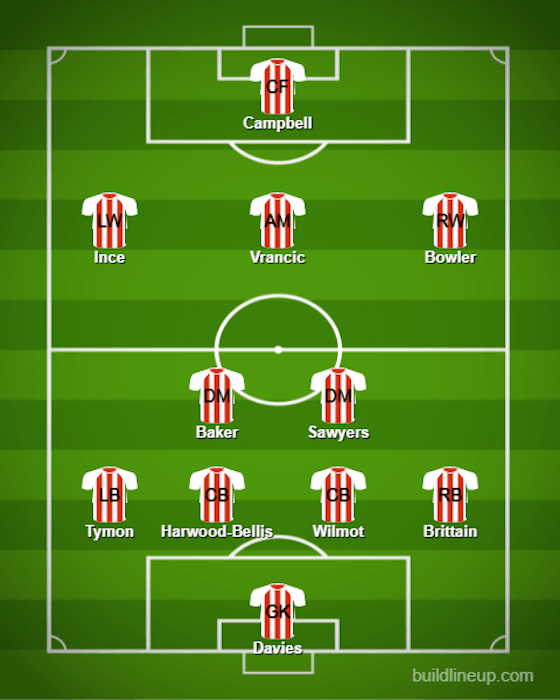 Article image:Lewis Baker in: How Stoke City’s XI could look if recent transfer rumours materialised