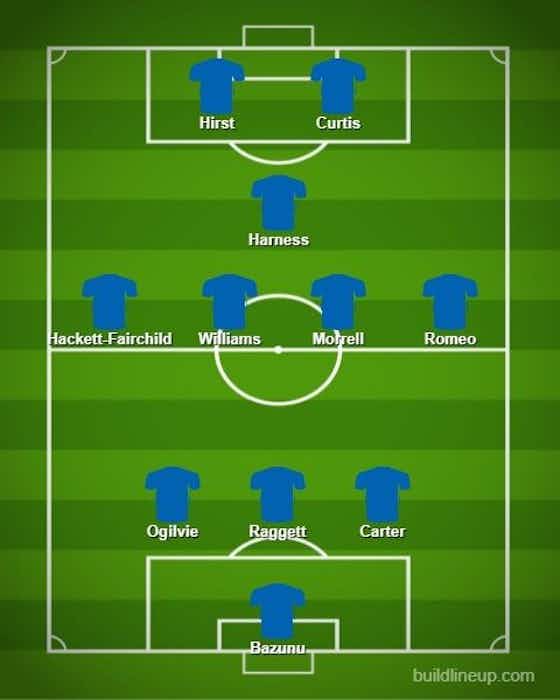Article image:Carter starts: The predicted Portsmouth XI to face AFC Wimbledon on Tuesday night
