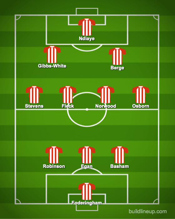 Article image:Robinson starts: The predicted Sheffield United XI to face Fulham on Saturday