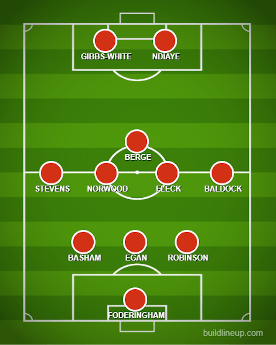Article image:Baldock starts: The predicted Sheffield United XI to face Forest on Tuesday night