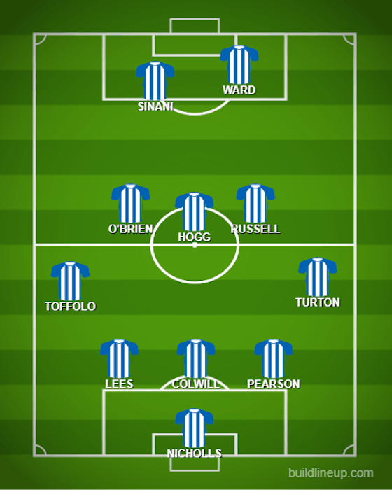 Article image:Pearson starts: The predicted Huddersfield Town XI to face Nottingham Forest on Sunday
