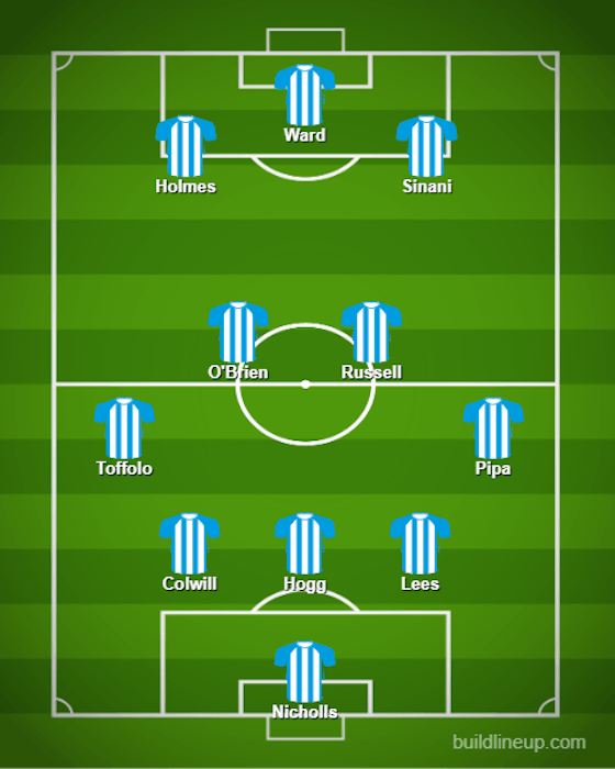 Article image:Levi Colwill starts: The predicted Huddersfield Town XI to face Luton on Monday night