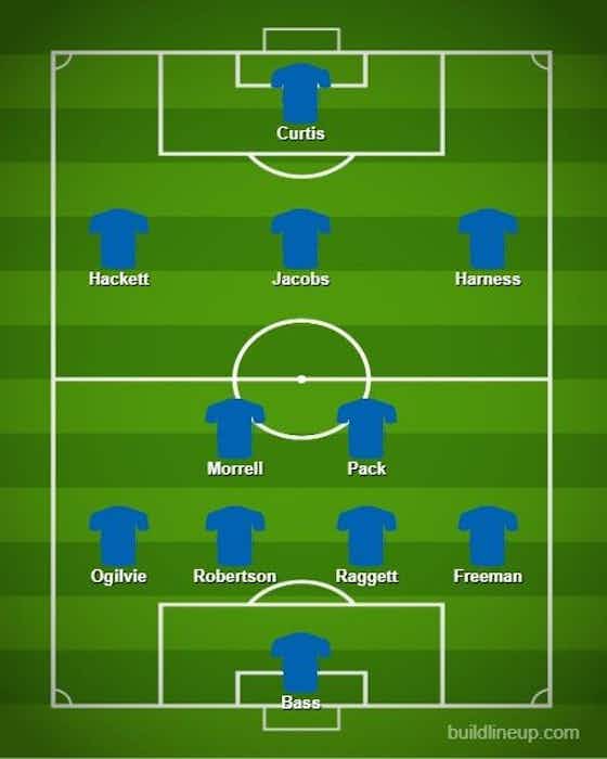 Article image:Marlon Pack in: As things stand, is this Portsmouth’s best XI as 22/23 season approaches?