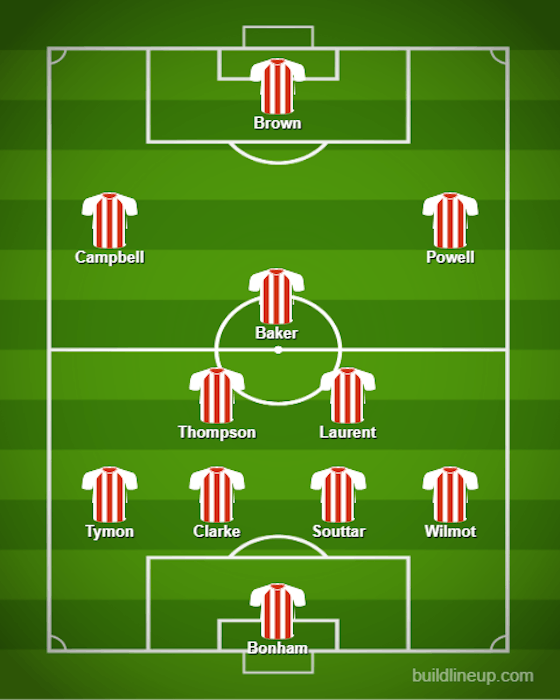 Article image:Josh Laurent in: As things stand, is this Stoke City’s best XI as 22/23 season approaches?