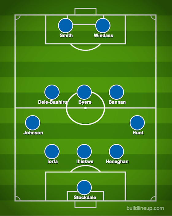 Article image:Dele-Bashiru starts: The predicted Sheffield Wednesday XI to face MK Dons on Saturday
