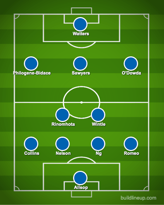 Article image:Nelson starts: The predicted Cardiff City XI to face WBA on Wednesday night