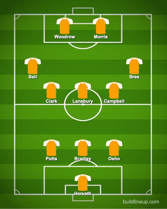 Article image:Woodrow starts: The predicted Luton Town XI to face Burnley on Saturday