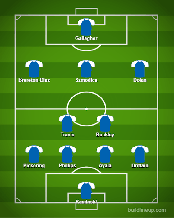 Article image:Phillips starts: The predicted Blackburn Rovers XI to face Reading on Wednesday night