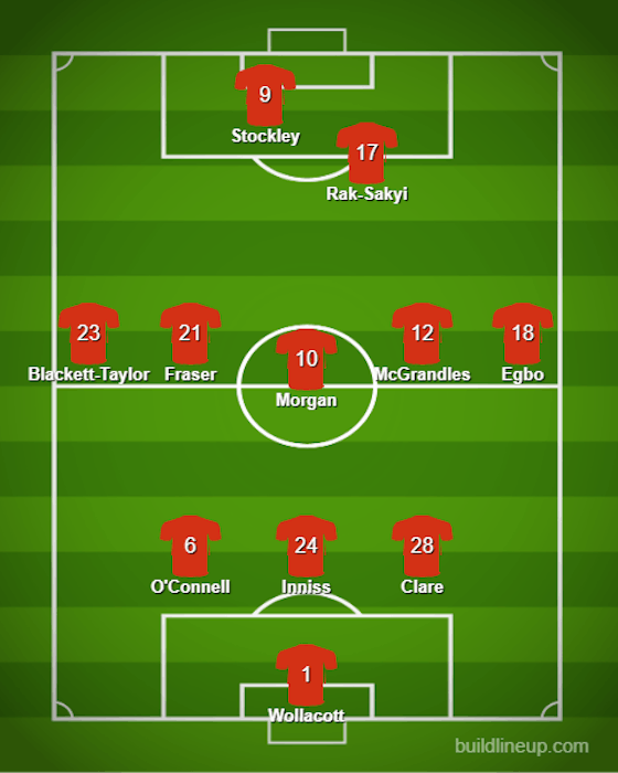 Article image:Ryan Inniss starts: The predicted Charlton Athletic XI to face Oxford United on Saturday