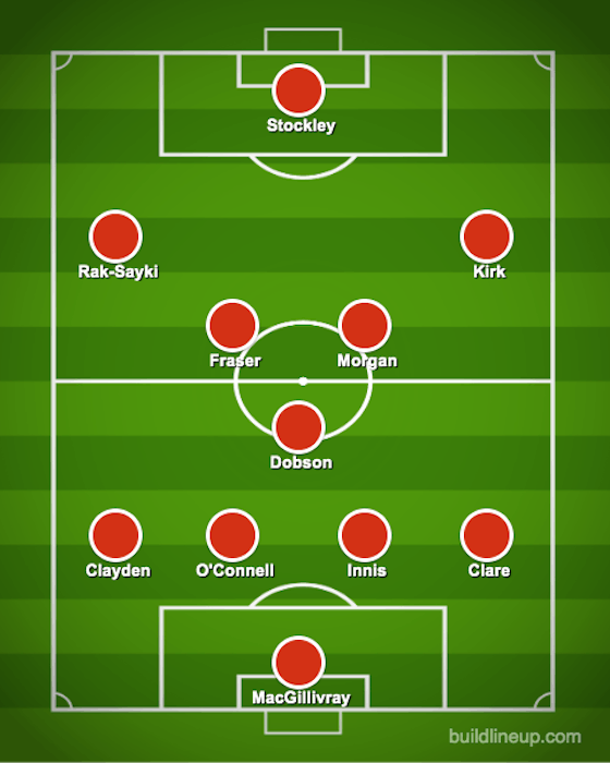 Article image:MacGillivray starts: The predicted Charlton Athletic XI to face Barnsley on Saturday