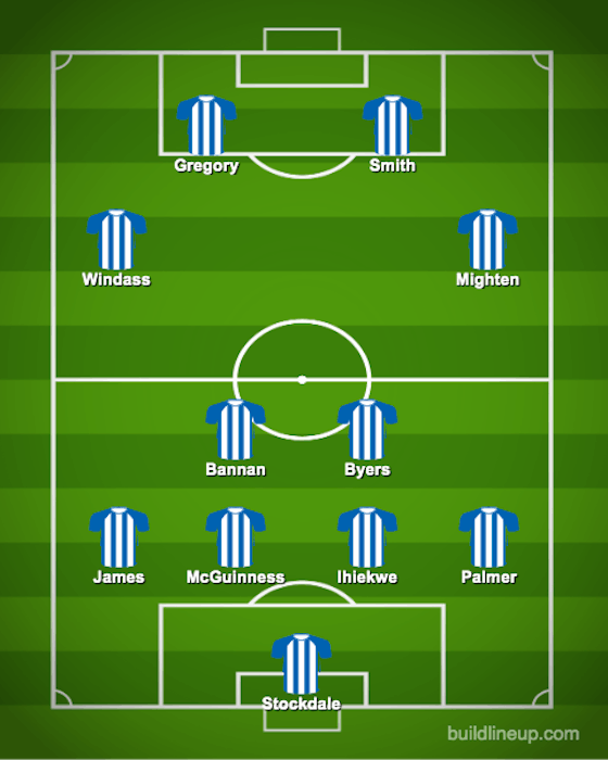 Article image:Mighten starts: The predicted Sheffield Wednesday XI to face Ipswich on Saturday