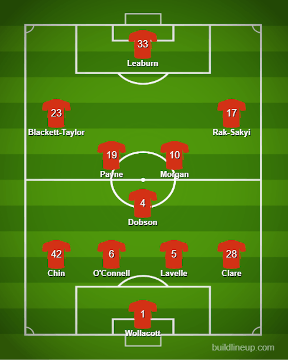 Article image:Miles Leaburn starts: The predicted Charlton Athletic XI to face Fleetwood Town on Saturday