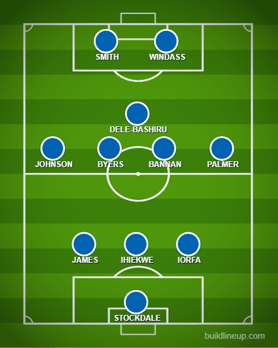 Article image:Windass starts: The predicted Sheffield Wednesday XI to face Wycombe on Saturday