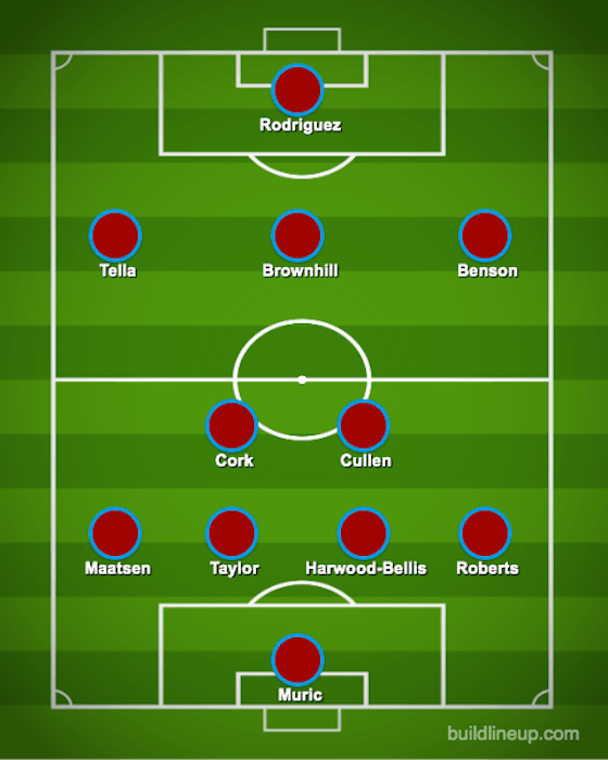 Article image:Benson starts: The predicted Burnley XI to face Stoke City on Wednesday