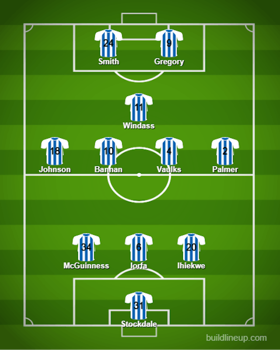 Article image:Iorfa starts: The predicted Sheffield Wednesday XI to face Bristol Rovers tonight