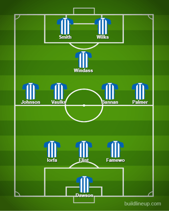 Article image:Windass starts, 3-4-1-2: The Sheffield Wednesday XI that Moore should field against Plymouth