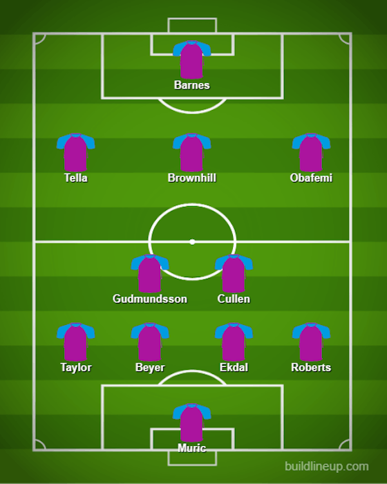 Article image:Zaroury misses out, 4-2-3-1: The Burnley XI that Kompany should field v Blackpool