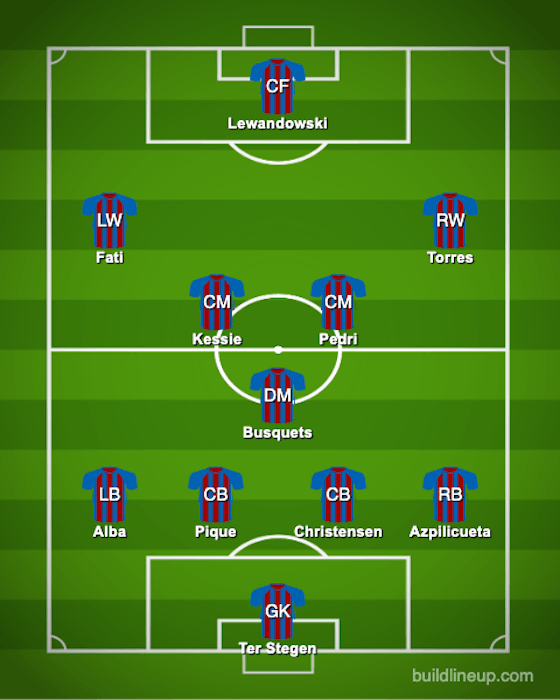 Article image:Real Madrid, PSG, Barcelona: The potential 2022/23 XIs of Europe's biggest clubs