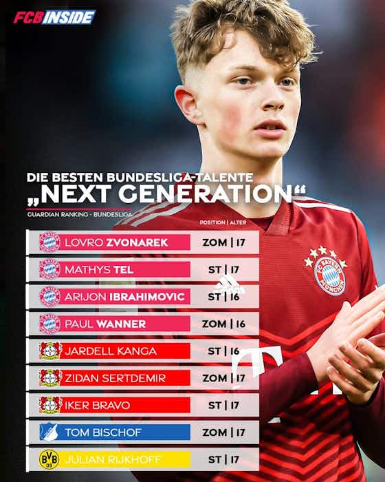 Artikelbild:Die besten Fußball-Talente der Welt: 9 Bundesliga-Youngster unter den Top 60