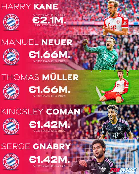 Imagen del artículo:Best-paid Bundesliga players: FC Bayern dominates