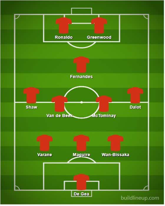 Article image:No Pogba or Sancho: How Solskjaer needs to line up to save Man United’s season, with new formation and run of games for forgotten man