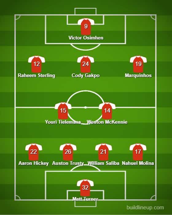 Article image:Full starting XI of possible Arsenal debutants after the summer transfer window