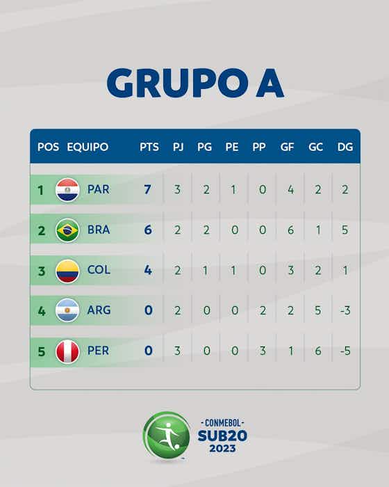 Image de l'article :Sudamericano U20 2023 : Brésil et Paraguay qualifiés, l’Argentine coule